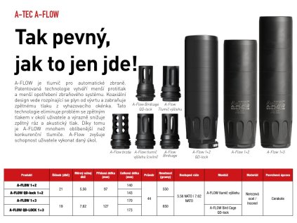 Tlumič hluku – A-TEC A-FLOW 1+3 / .223 Rem (5,56 NATO) – BLK