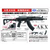 Airsoftová puška Tokyo Marui AKX GBBR / GBB – BLK