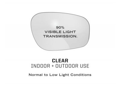 704 mechanix wear takticke bryle type x clear lens