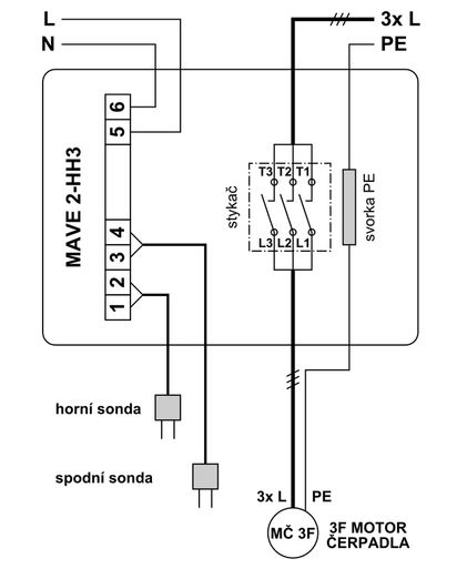 hh3-zapojeni