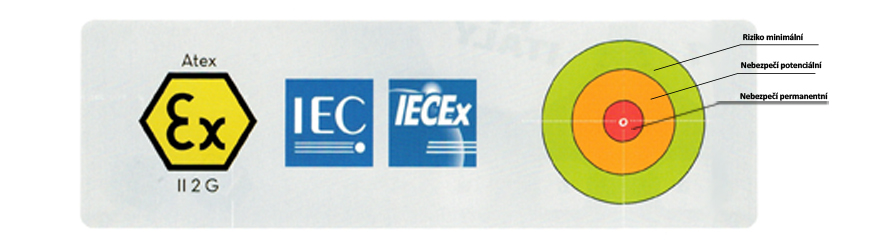 piusi_ex_nebezpeci_800