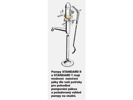 Ruční pumpa STANDARD II