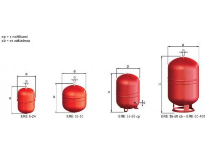 Expanzomat CIMM ERE 18l 3,5bar s membránou