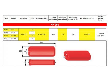 Expanzomat plochý obdélníkový CIMM RP 200 8l 3bar