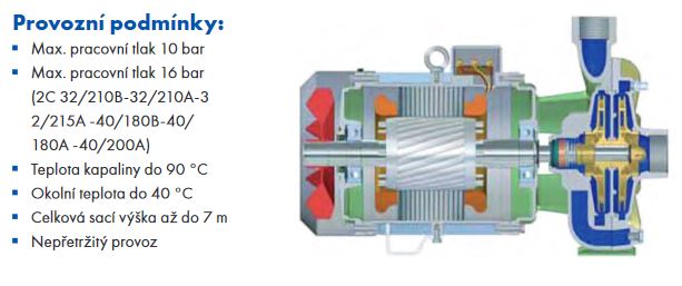 Odstředivé čerpadlo SPERONI 2C 32/210A 9,3kW 400V Obrázek