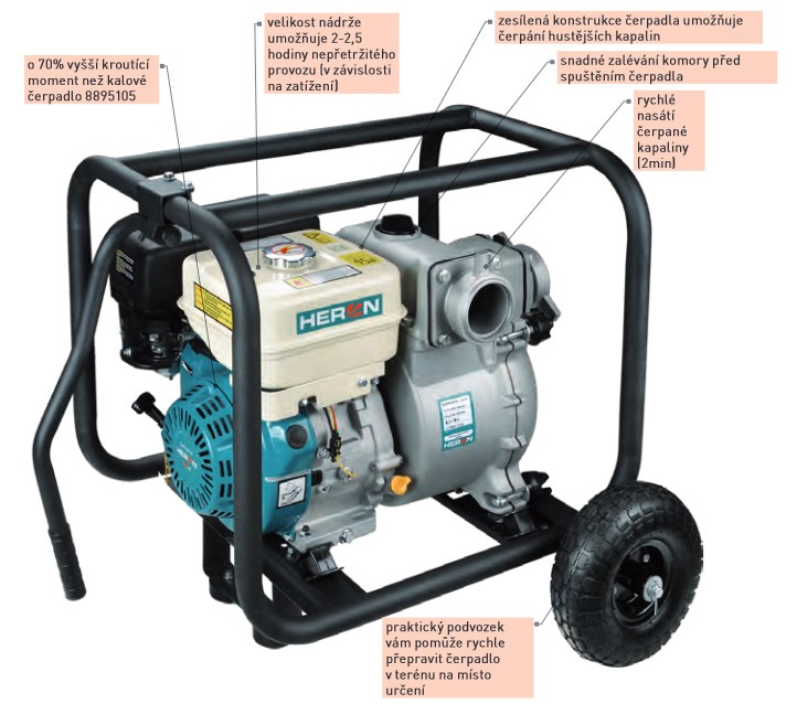 Čerpadlo EXTOL 6,5HP, 1100l/min 8895102 Obrázek