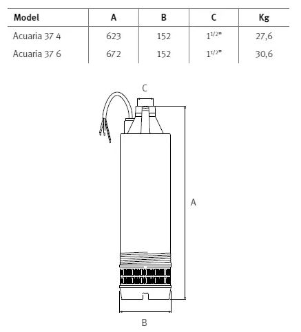Ponorné čerpadlo ESPA ACUARIA37 4M 230V Obrázek