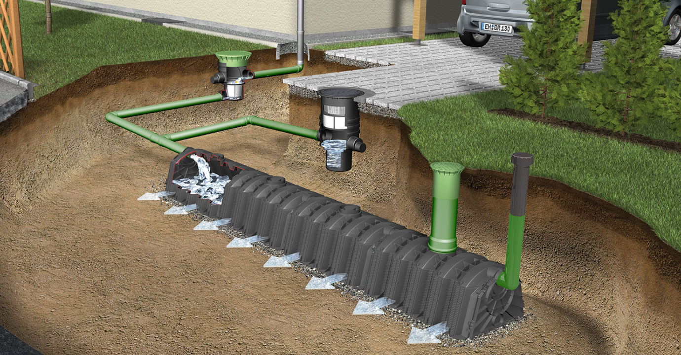 Vsakovací nádž GRAF Sicker-Tunel 2400 l (sada) Obrázek