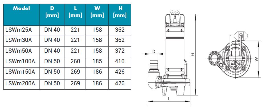 Kalové čerpadlo Leo LSWm75A 230V 0,55kW Obrázek