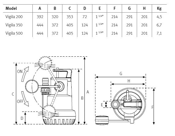 Kalové čerpadlo ESPA VIGILA 500M A 230V Obrázek