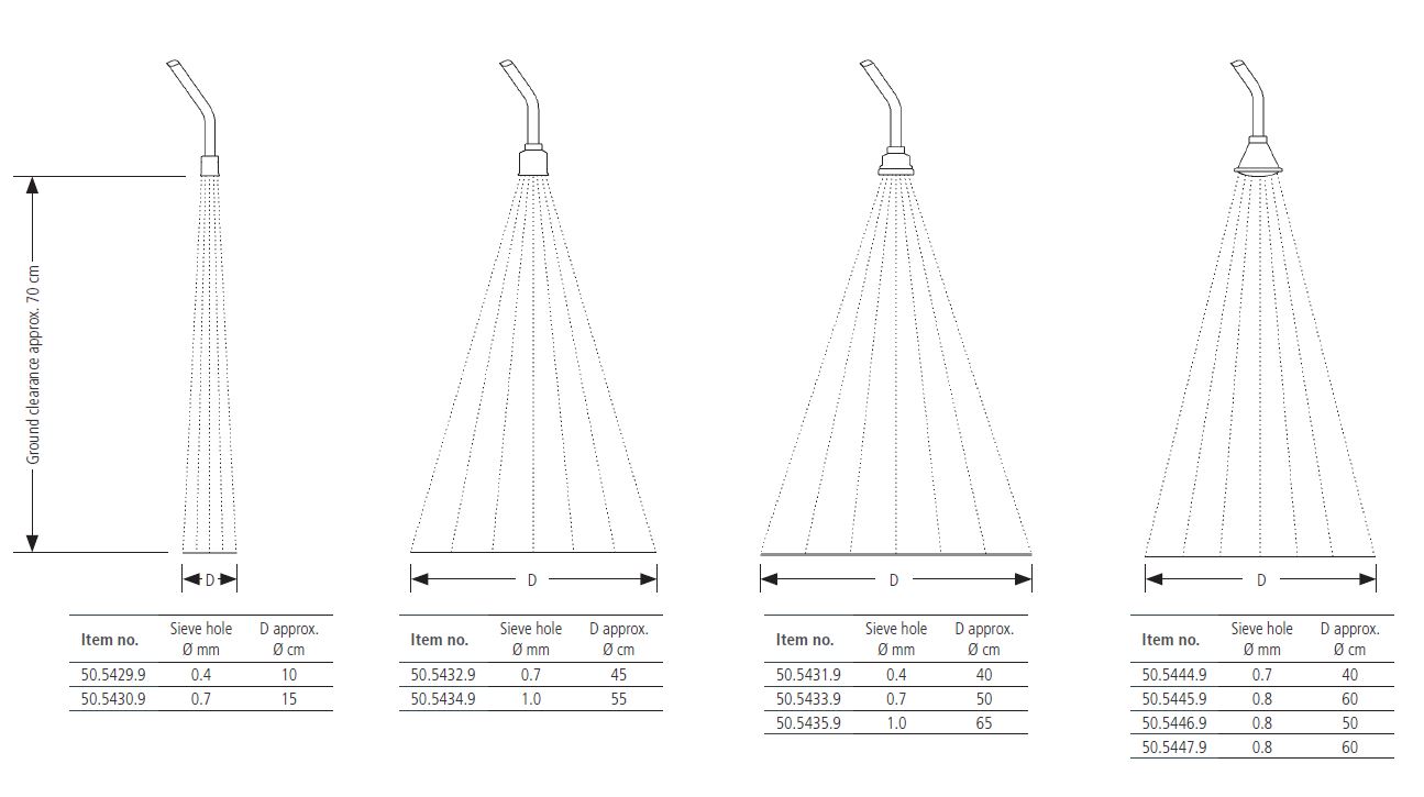 Zalévací tyč GEKA Easy Rain 60 cm Obrázek