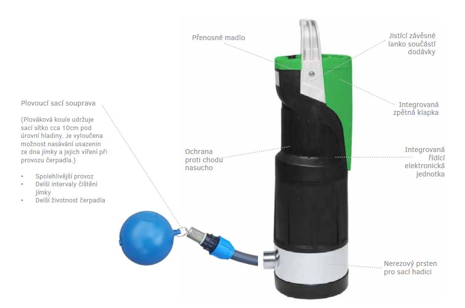 EASYPUMP EASY E-DEEP 1200 X-RING Obrázek