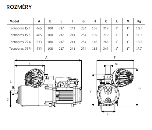 Domácí vodárna ESPA TECNOPRES 25 5M, 230V Obrázek