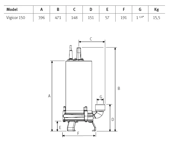 ESPA VIGICOR MA, 230V s plovákem Obrázek