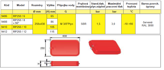 Expanzomat plochý obdélníkový CIMM RP 250 10l 3bar Obrázek