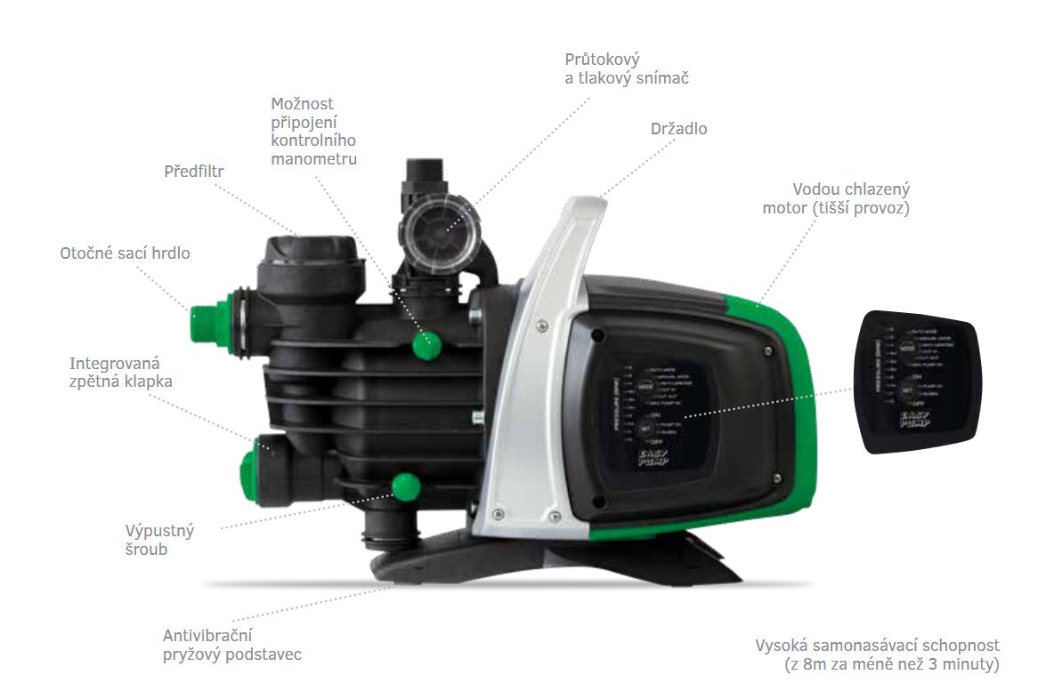 EASY PUMP Vodní automat EASY BOOST 850 Automatic Obrázek