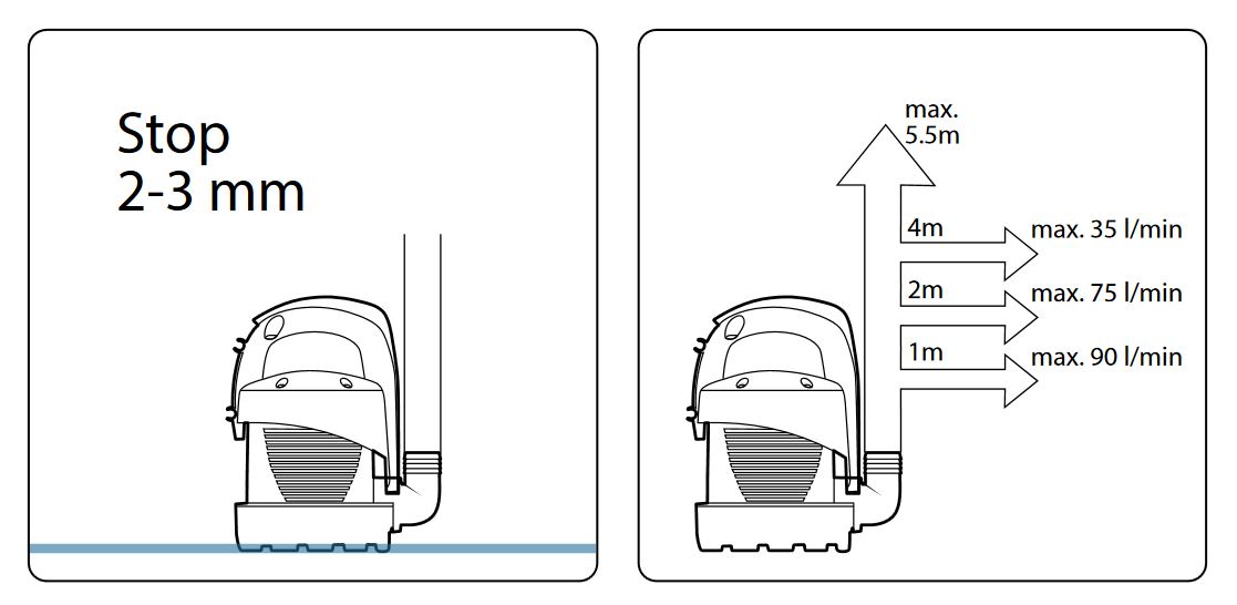 EASY PUMP Kalové čerpadlo EASY CW 200 Obrázek