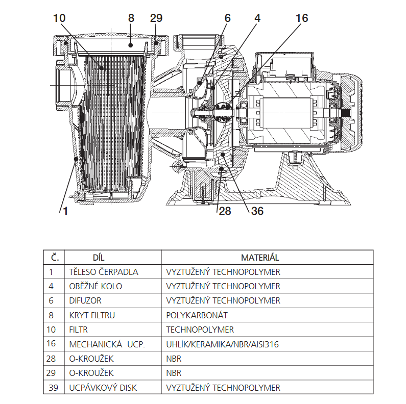 DAB SPP 50 M Obrázek