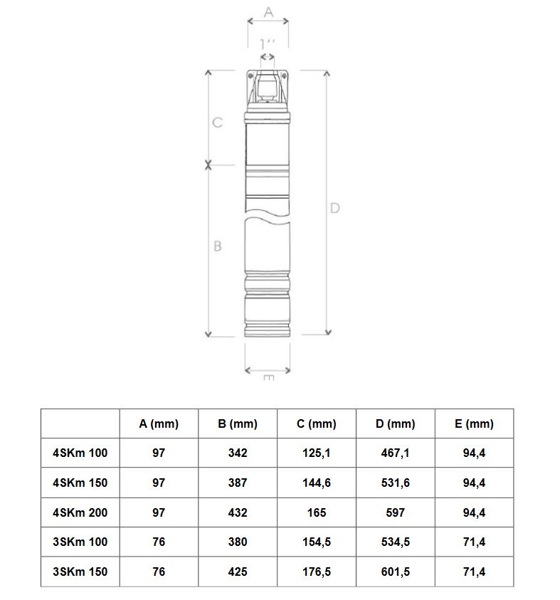 BLUE LINE 4 SKM 150 25m Obrázek