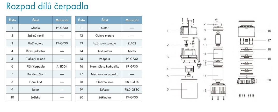 Leo LKS-1102SE 230V 1,1kW Obrázek