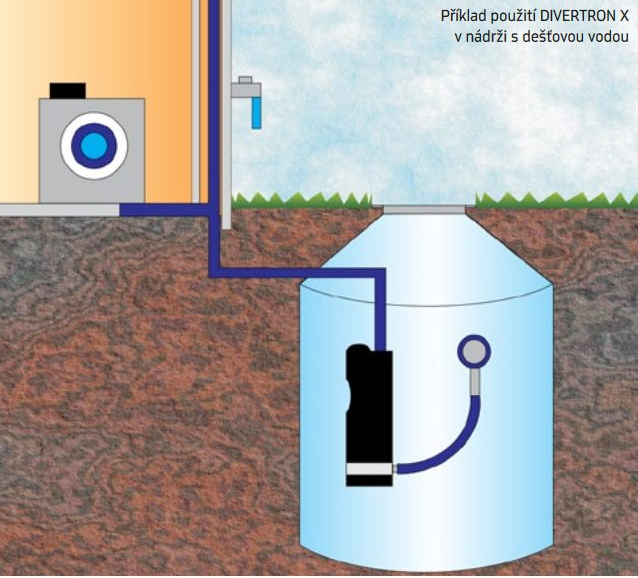 DAB DIVERTRON X 1000M - 60165968 Obrázek