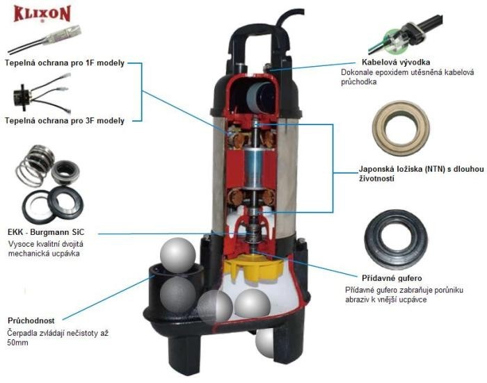 EVAK PUMPS HIPPO 100SA, 0.75kW, 230V s plovákem Obrázek