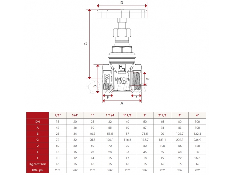 Karasto Šoupátko mosazné závit: vnitřní 2" Obrázek