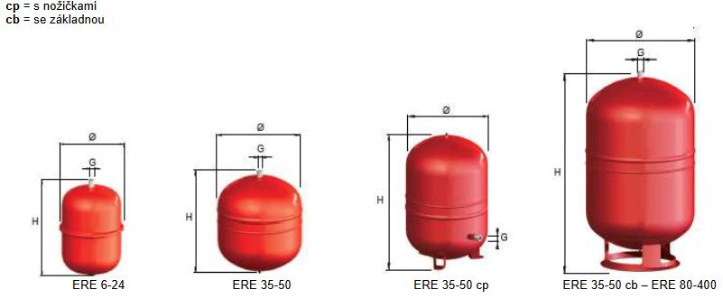 CIMM ERE 12l 4bar s membránou Obrázek