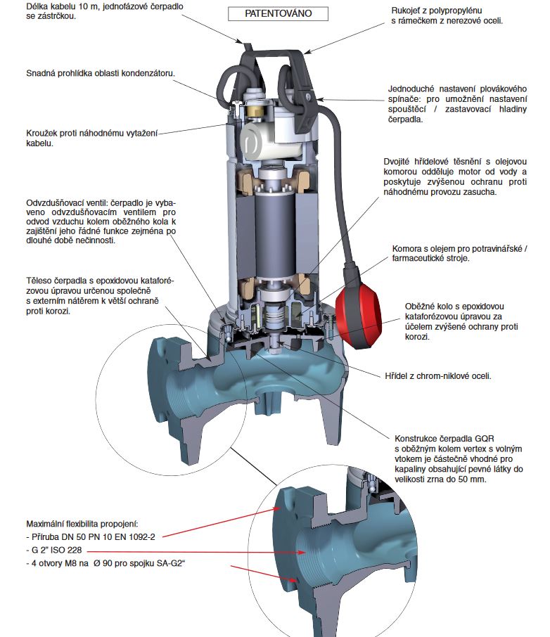 Calpeda GQVM 50-9 10m 230V ZB00001836 Obrázek