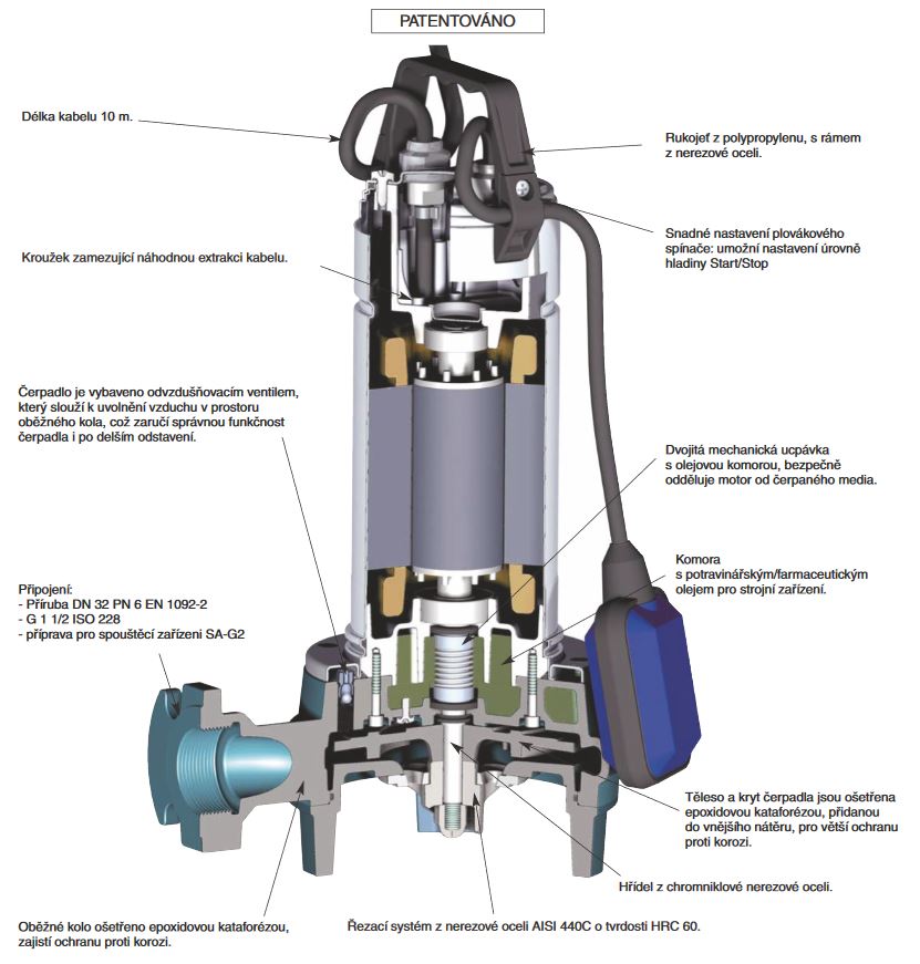 Kalové čerpadlo Calpeda GQG 6-18 400V 0,9kW s řezákem Obrázek