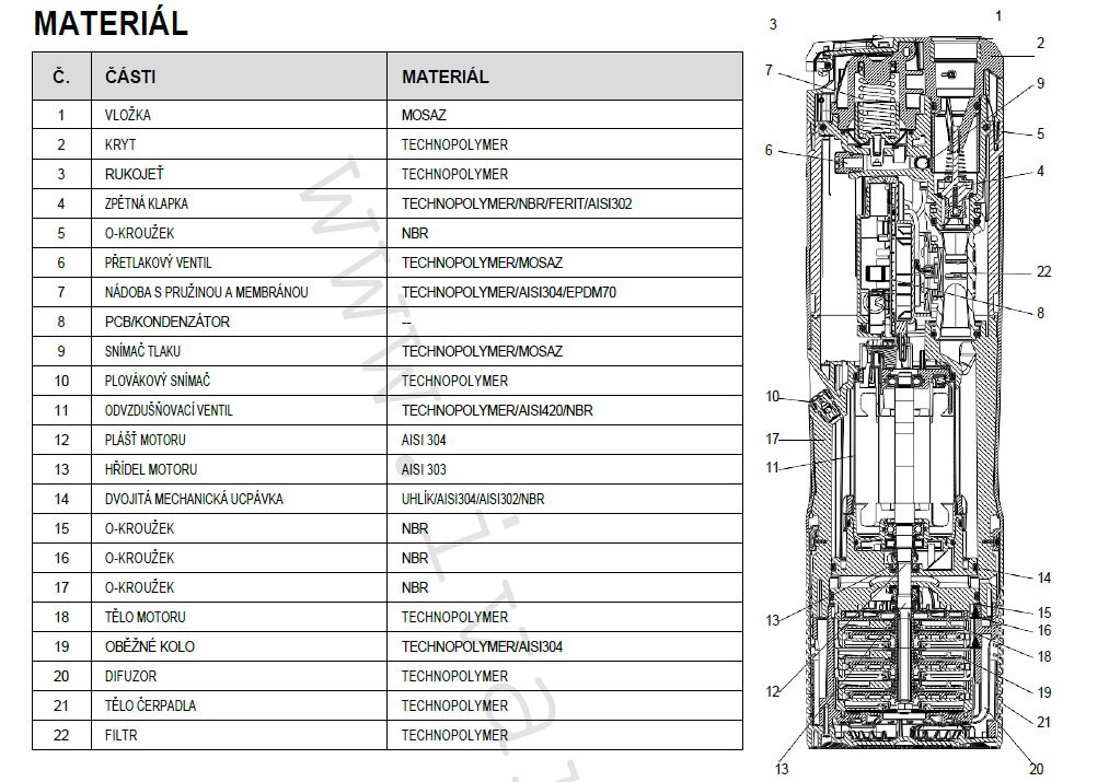 DAB DTRON 3 45/90 X 60196492 Obrázek