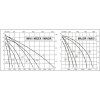 kliv rivka