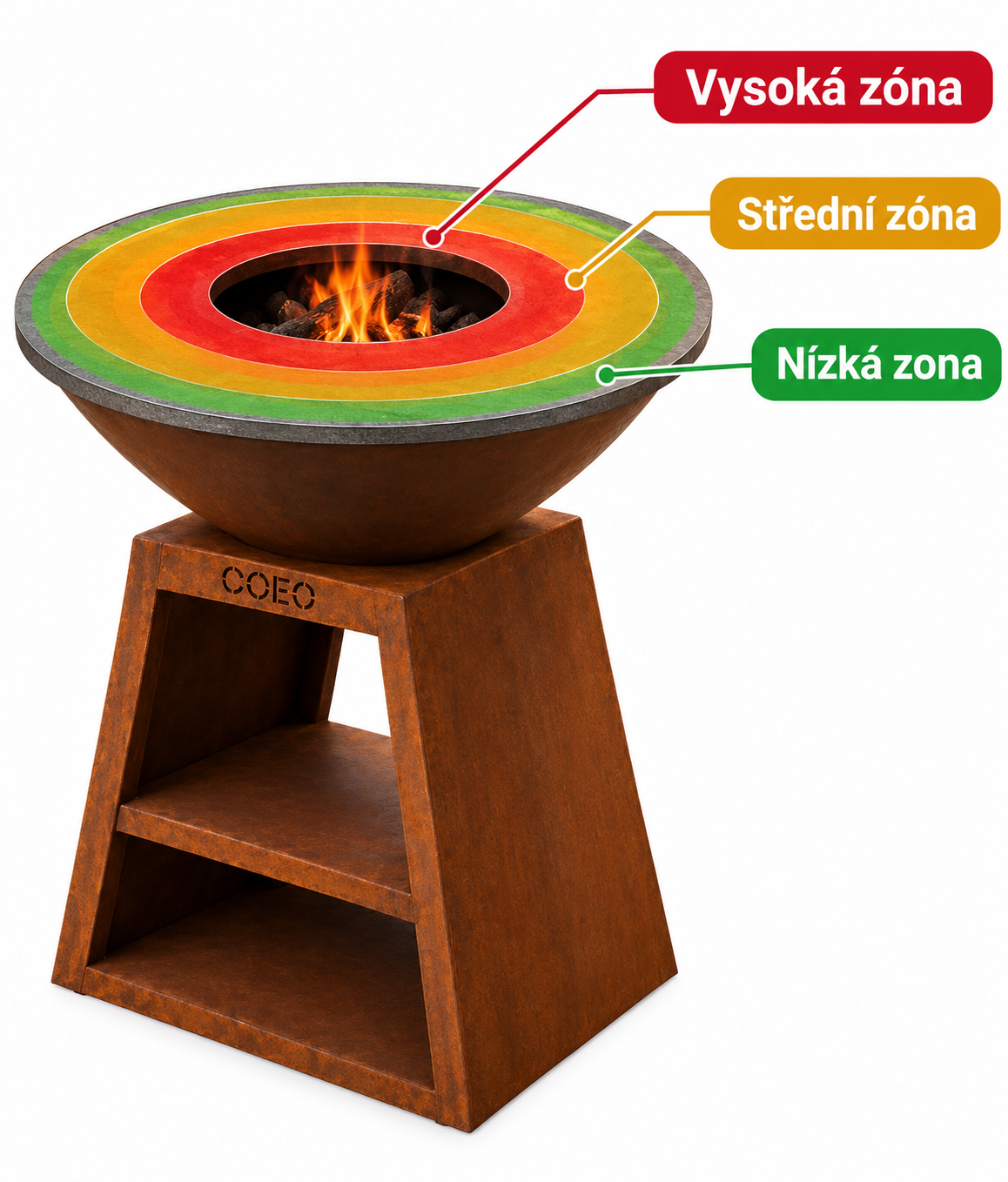 3 TEPLOTNÍ ZÓNY planchy u grilů a ohnišť.