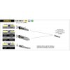 Výfuk ARROW X-Cone / Race-Tech / Pro-Race / Honda CB 500F (19-22) / Honda CB 500X (19-22) / Honda CBR 500R (19-22)