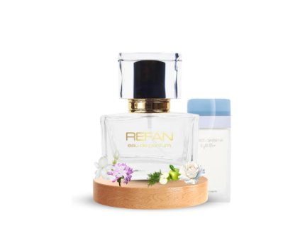 Refan 189 dle Light Blue / D&G