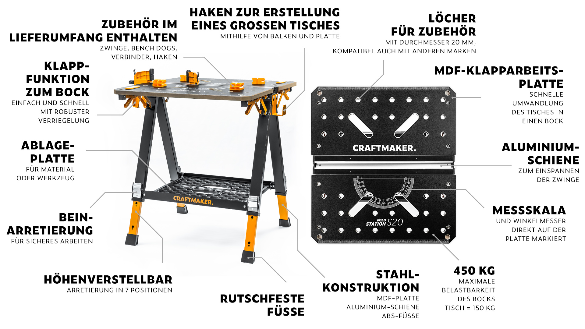 DE---Klappbarer-Arbeitstisch-und-Bock-CRAFTMAKER-FoldStation-S20
