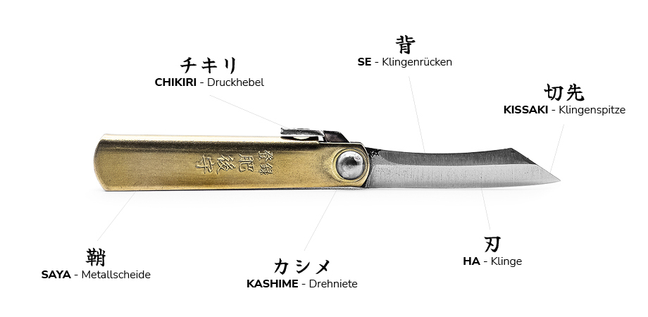 regals_nagao_kanekoma_higonokami_knife_description_DE_1