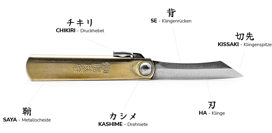 regals_nagao_kanekoma_higonokami_knife_description_DE_2