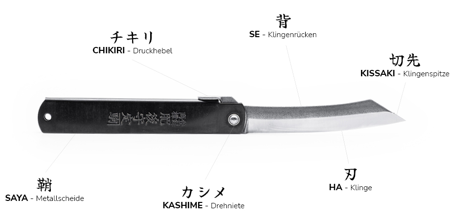 regals_nagao_kanekoma_higonokami_knife_description_DE_3