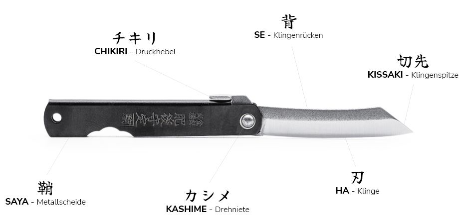 regals_nagao_kanekoma_higonokami_knife_description_DE_4
