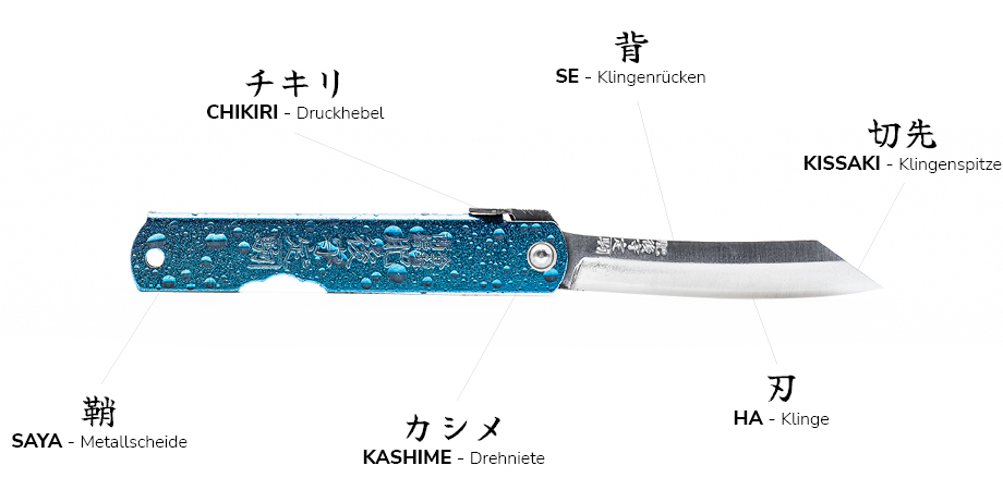 regals_nagao_kanekoma_higonokami_knife_description_DE_7