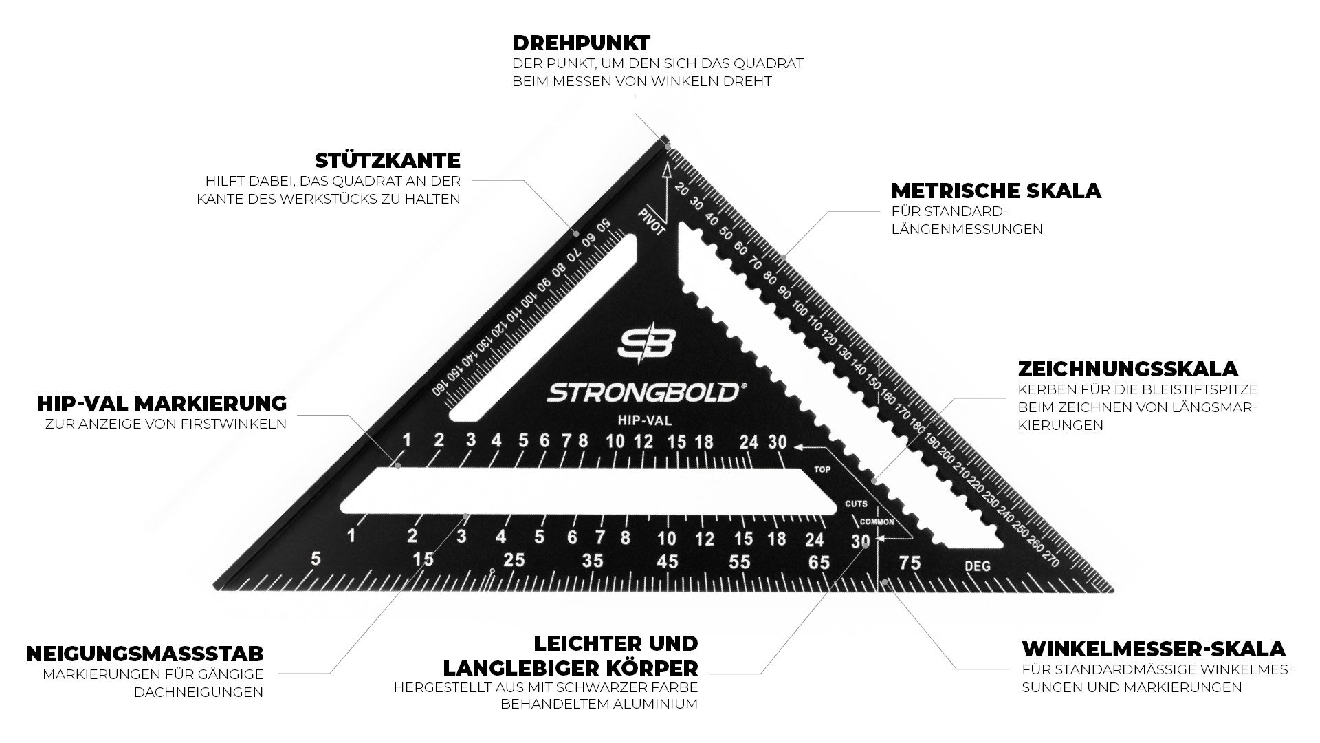 infografiken_strongbold_strongsquare_SQ720_1920x1080px_AT
