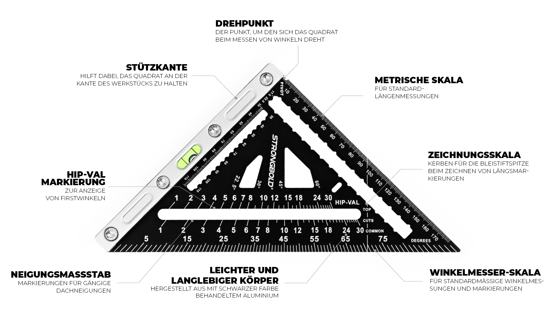 infografiken_strongbold_strongsquare_SQ730_1920x1080px_AT