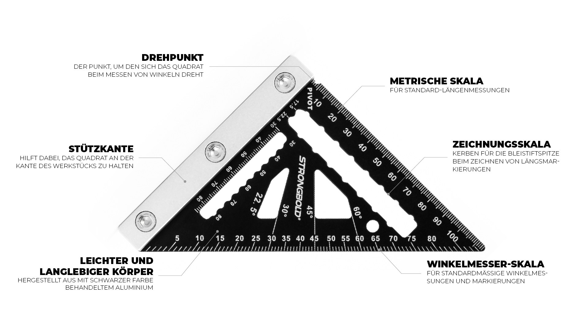 infografiken_strongbold_strongsquare_SQ740_1920x1080px_AT