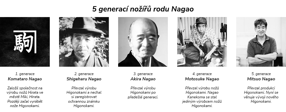 higonokami_article_regals_nagao_kanekoma_920x450px_004c