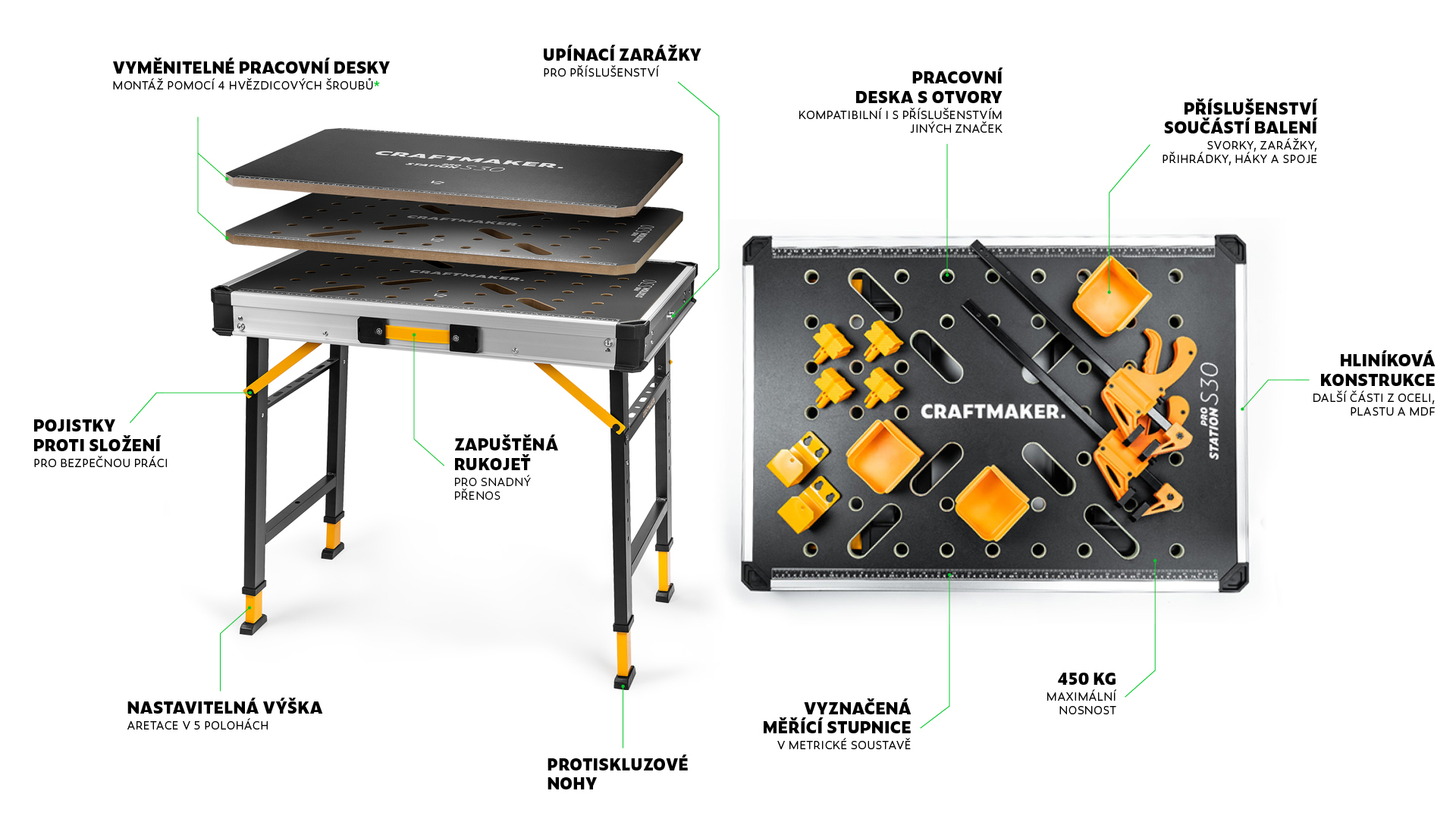 infografika_s30_v2_CZ