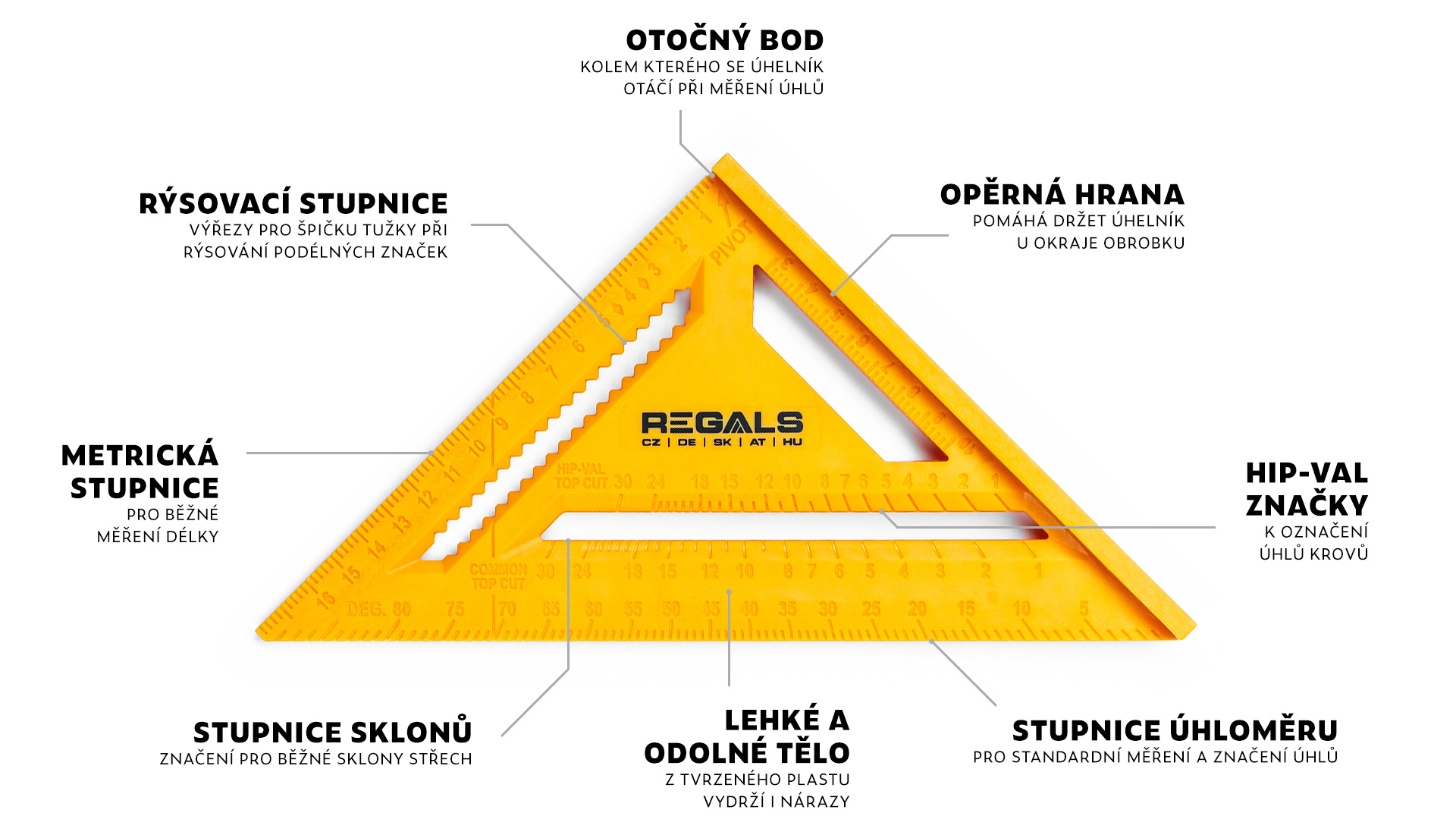uhelnik_speed_square_regals_popisek_detail_produktu