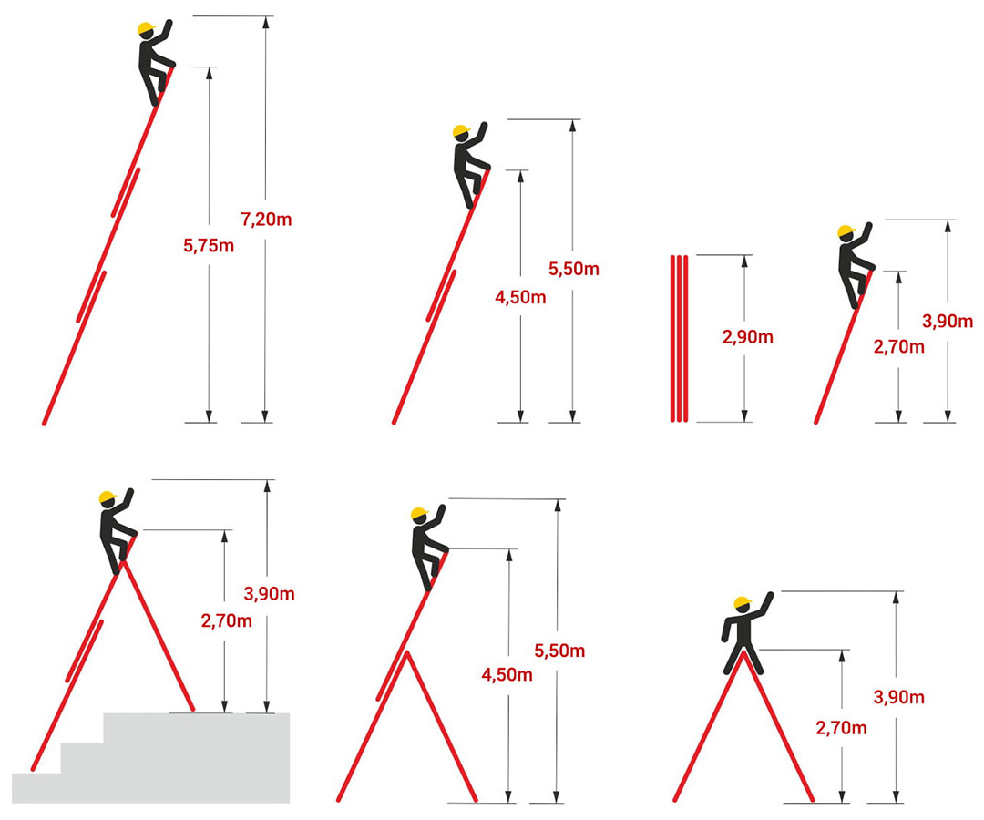 Třídílný-hliníkový-žebřík-3x11-výška-7,2-m-12
