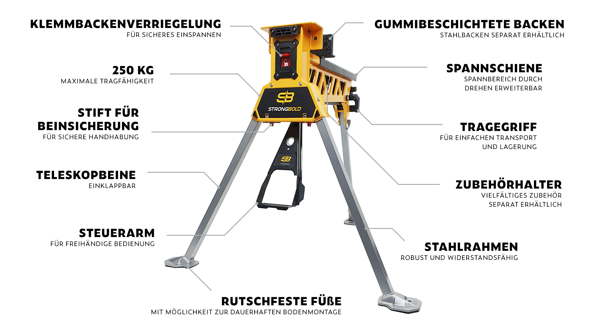 strongbold_s1_product_description_infographics_DE