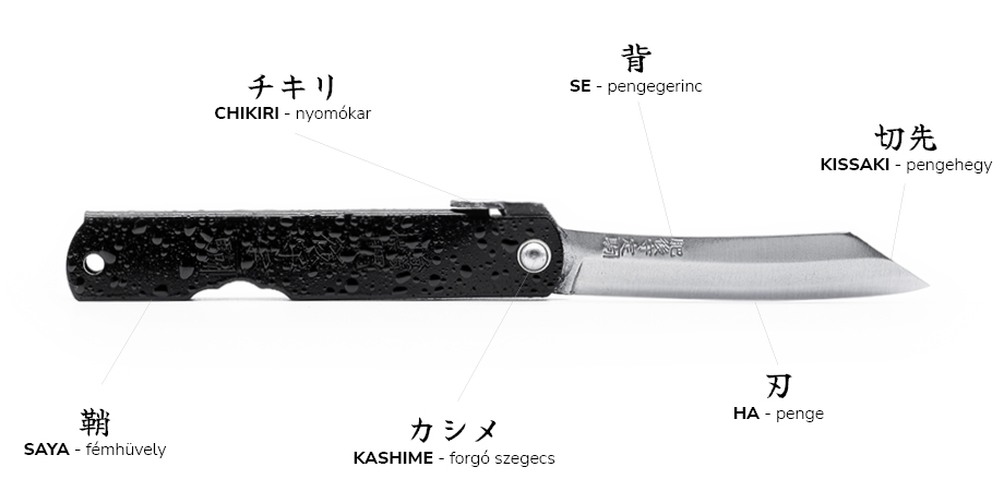 regals_nagao_kanekoma_higonokami_knife_description_HU_6